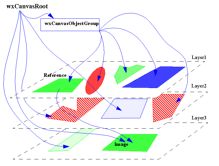 rootdraw2.gif