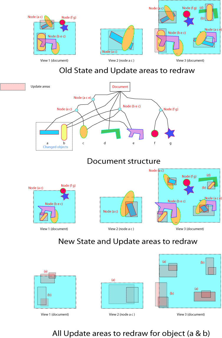 width=753 height=1146