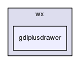 gdiplusdrawer