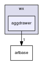 aggdrawer